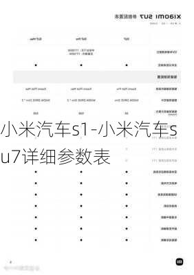 小米汽車s1-小米汽車su7詳細參數表