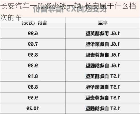 長安汽車一般多少錢一輛-長安屬于什么檔次的車