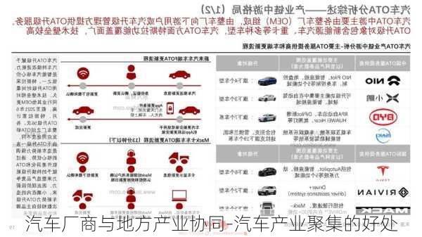 汽車廠商與地方產(chǎn)業(yè)協(xié)同-汽車產(chǎn)業(yè)聚集的好處