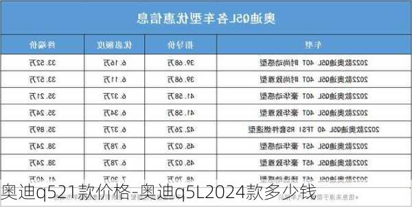 奧迪q521款價(jià)格-奧迪q5L2024款多少錢