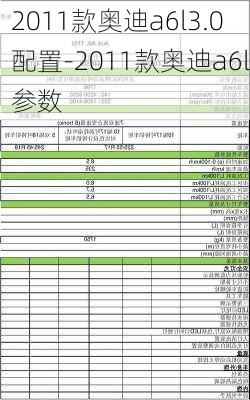 2011款?yuàn)W迪a6l3.0配置-2011款?yuàn)W迪a6l參數(shù)