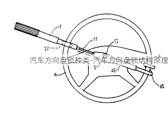 汽車方向盤鎖種類-汽車方向盤鎖結(jié)構(gòu)原理