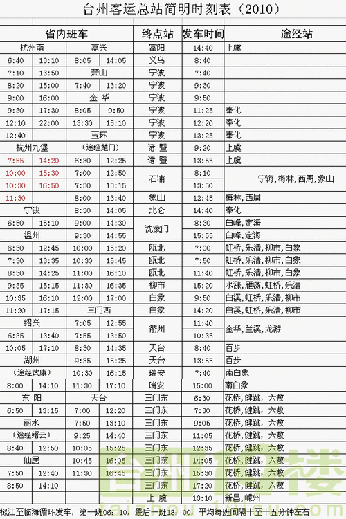 臺(tái)州汽車客運(yùn)站電話-臺(tái)州汽車客運(yùn)總站時(shí)刻表