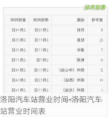 洛陽(yáng)汽車站營(yíng)業(yè)時(shí)間-洛陽(yáng)汽車站營(yíng)業(yè)時(shí)間表