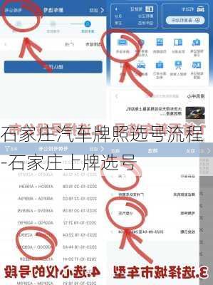 石家莊汽車牌照選號流程-石家莊上牌選號