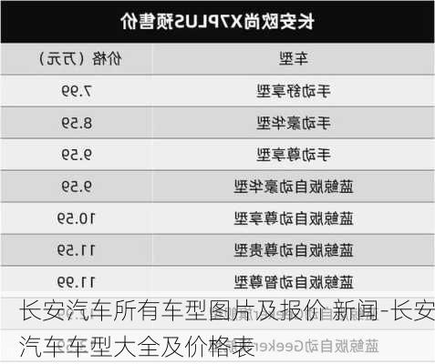 長安汽車所有車型圖片及報價 新聞-長安汽車車型大全及價格表