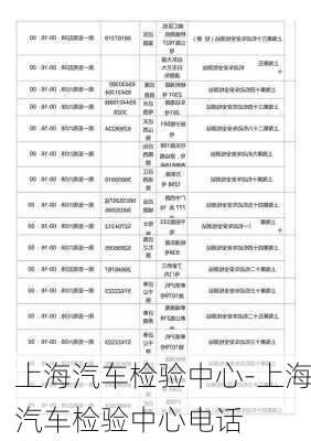 上海汽車檢驗(yàn)中心-上海汽車檢驗(yàn)中心電話