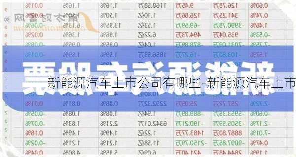 新能源汽車上市公司有哪些-新能源汽車上市