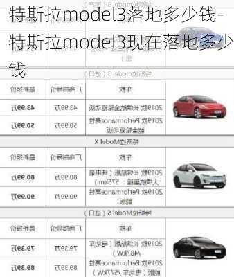 特斯拉model3落地多少錢-特斯拉model3現(xiàn)在落地多少錢