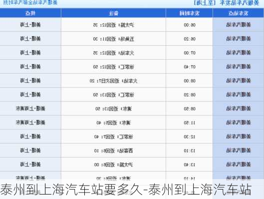 泰州到上海汽車站要多久-泰州到上海汽車站