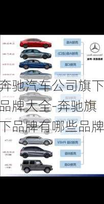 奔馳汽車公司旗下品牌大全-奔馳旗下品牌有哪些品牌