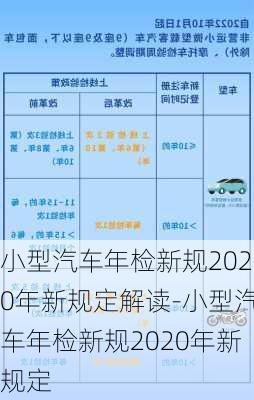 小型汽車年檢新規(guī)2020年新規(guī)定解讀-小型汽車年檢新規(guī)2020年新規(guī)定