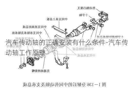 汽車傳動(dòng)軸的正確安裝有什么條件-汽車傳動(dòng)軸工作原理