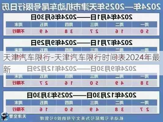 天津汽車(chē)限行-天津汽車(chē)限行時(shí)間表2024年最新