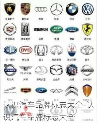 認識汽車品牌標志大全-認識汽車品牌標志大全