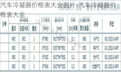 汽車?yán)淠鲀r(jià)格表大全圖片-汽車?yán)淠鲀r(jià)格表大全