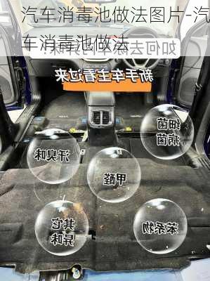 汽車消毒池做法圖片-汽車消毒池做法