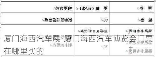 廈門海西汽車展-廈門海西汽車博覽會(huì)門票在哪里買的