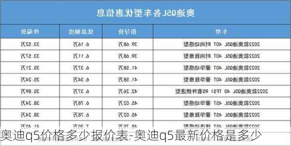 奧迪q5價格多少報價表-奧迪q5最新價格是多少