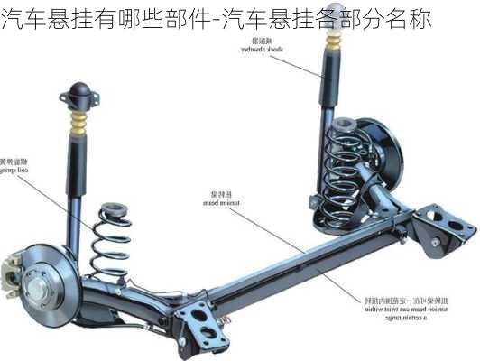 汽車懸掛有哪些部件-汽車懸掛各部分名稱