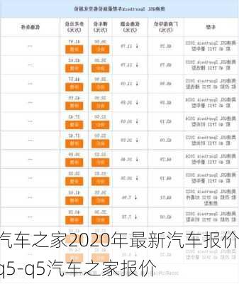 汽車(chē)之家2020年最新汽車(chē)報(bào)價(jià)q5-q5汽車(chē)之家報(bào)價(jià)