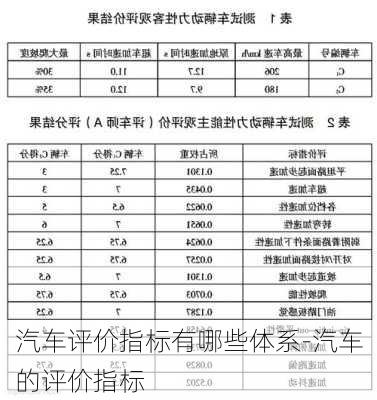 汽車評價(jià)指標(biāo)有哪些體系-汽車的評價(jià)指標(biāo)