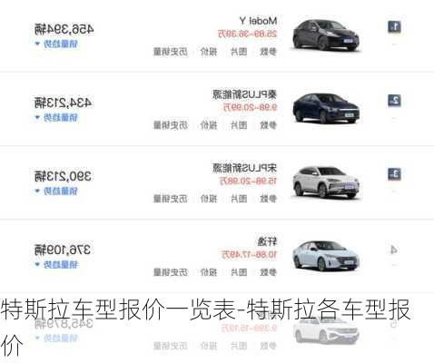 特斯拉車型報價一覽表-特斯拉各車型報價