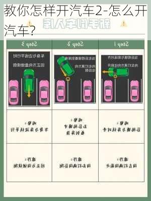 教你怎樣開汽車2-怎么開汽車?