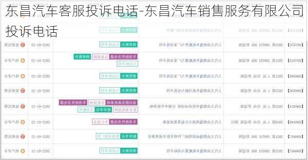 東昌汽車客服投訴電話-東昌汽車銷售服務(wù)有限公司投訴電話