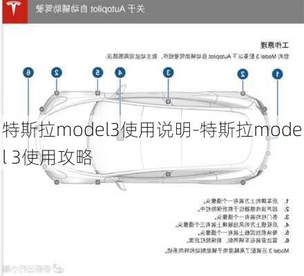 特斯拉model3使用說明-特斯拉model 3使用攻略