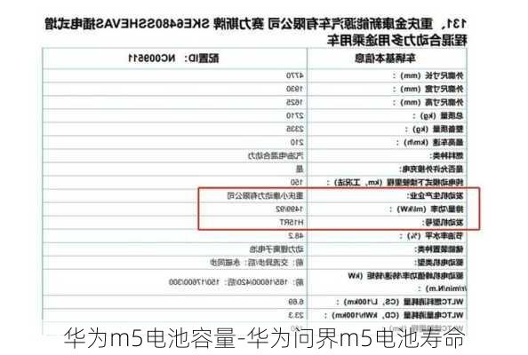 華為m5電池容量-華為問界m5電池壽命