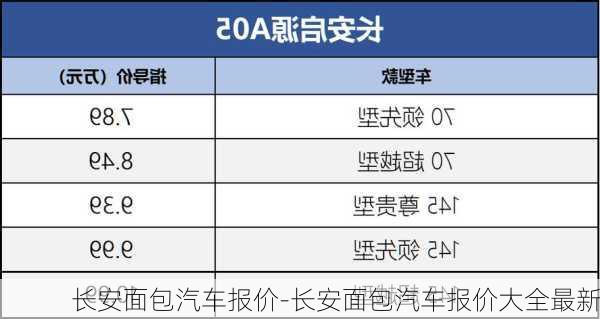 長安面包汽車報價-長安面包汽車報價大全最新