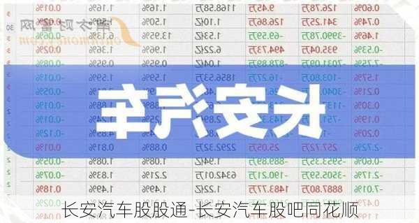 長(zhǎng)安汽車股股通-長(zhǎng)安汽車股吧同花順