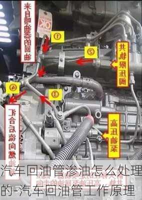 汽車回油管滲油怎么處理的-汽車回油管工作原理