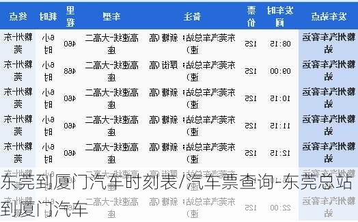 東莞到廈門汽車時刻表/汽車票查詢-東莞總站到廈門汽車