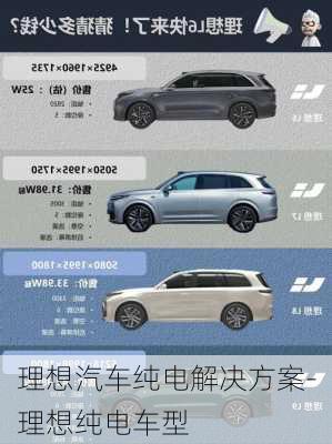 理想汽車純電解決方案-理想純電車型