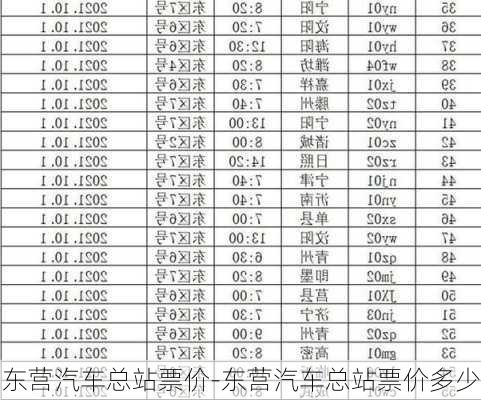 東營汽車總站票價-東營汽車總站票價多少