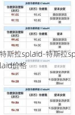 特斯拉splaid-特斯拉splaid價(jià)格