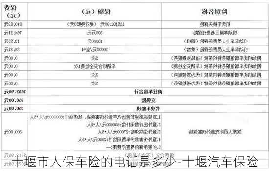 十堰市人保車險的電話是多少-十堰汽車保險