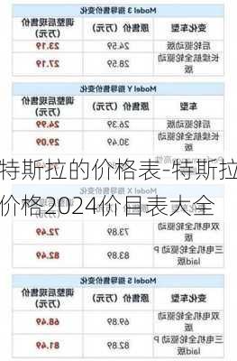 特斯拉的價格表-特斯拉價格2024價目表大全