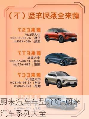 蔚來汽車車型介紹-蔚來汽車系列大全