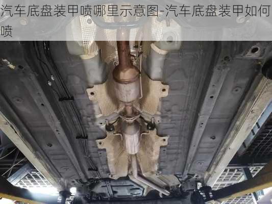 汽車底盤裝甲噴哪里示意圖-汽車底盤裝甲如何噴