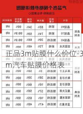 正品3m貼膜什么價(jià)位-3m汽車貼膜價(jià)格表