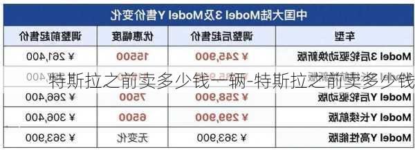 特斯拉之前賣多少錢一輛-特斯拉之前賣多少錢