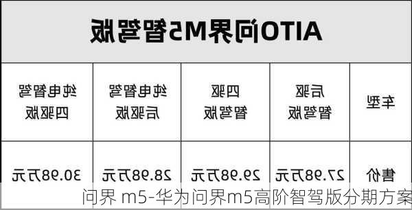 問界 m5-華為問界m5高階智駕版分期方案