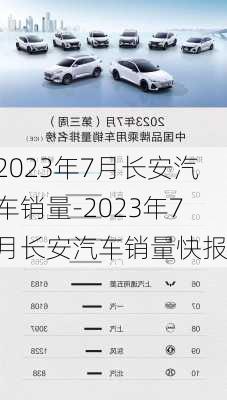 2023年7月長安汽車銷量-2023年7月長安汽車銷量快報