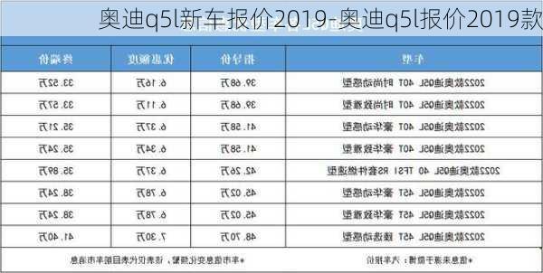 奧迪q5l新車報(bào)價(jià)2019-奧迪q5l報(bào)價(jià)2019款