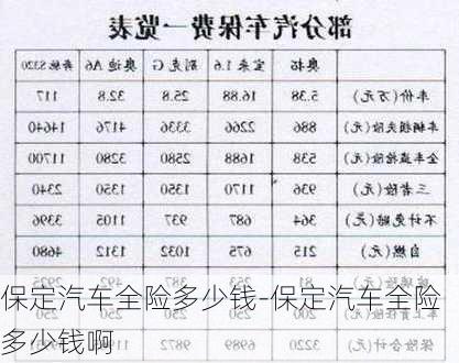 保定汽車全險(xiǎn)多少錢-保定汽車全險(xiǎn)多少錢啊