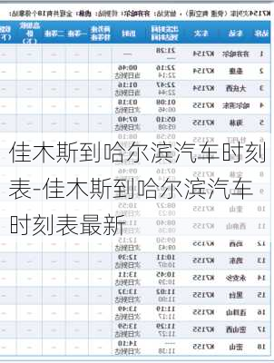 佳木斯到哈爾濱汽車時(shí)刻表-佳木斯到哈爾濱汽車時(shí)刻表最新