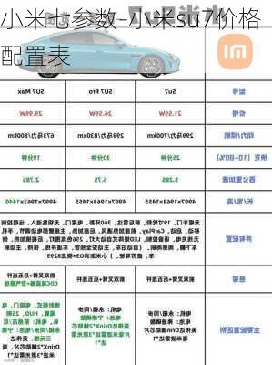 小米七參數(shù)-小米su7價(jià)格配置表